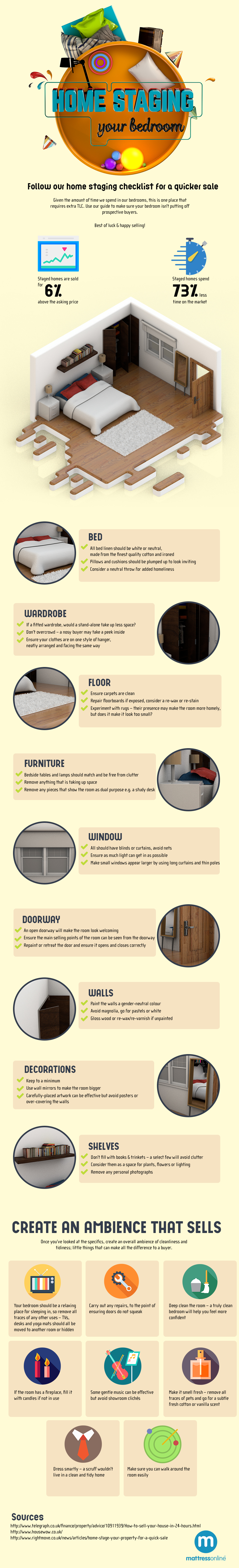 An infographic showing the basics of staging your bedroom for a quick and profitable sale. 