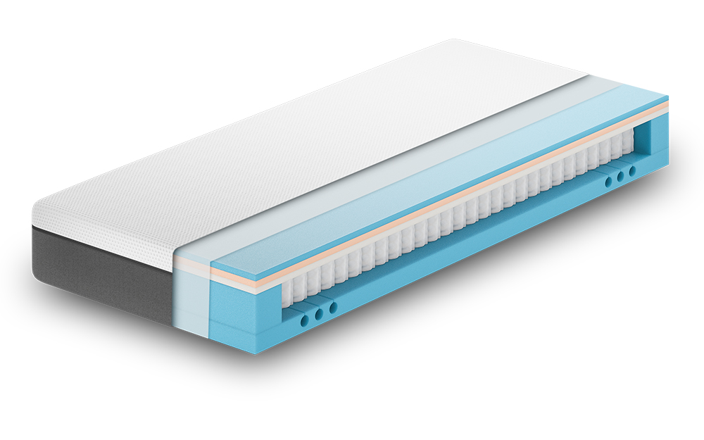 A bisection of the Emma Premium Memory Foam Mattress