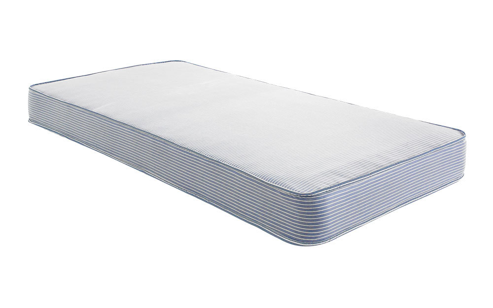 Canterbury Contract Mattress Full