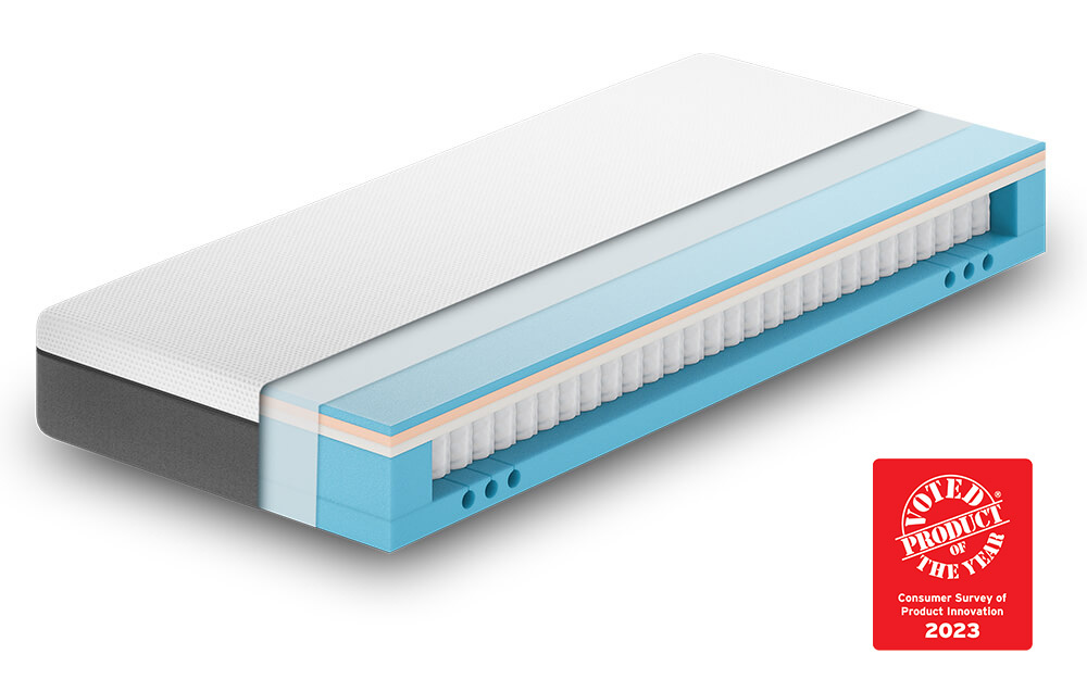 The Emma Premium Mattress on a white background showing the layers of memory foam and pocket springs inside of the mattress. It has a stamp that reads 'Voted Product of The Year - Customer Survey of Product Innovation 2023'.