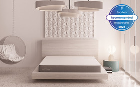 Horizon Odyssey Memory 800 Pocket Mattress Undressed Roomshot 2023