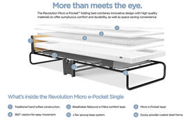 Jay Be Revolution Micro Bisections