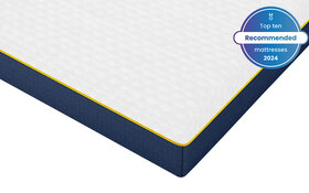 Luna Memory 1000 Pocket Mattress Corner Top 10 2024