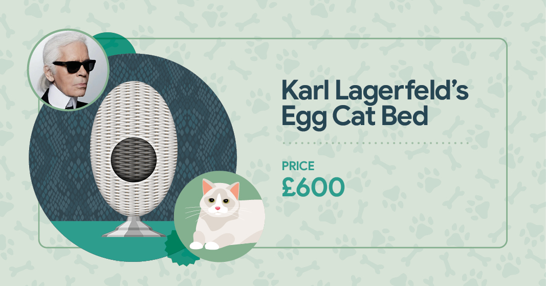 Karl Lagerfeld's Egg Cat Bed