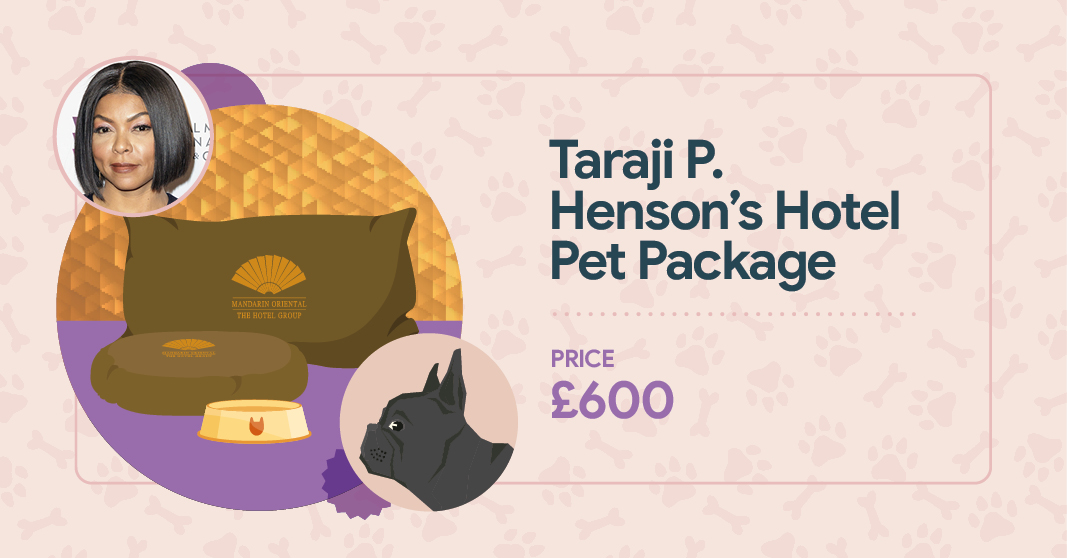 Taraji P. Henson's Hotel Pet Package