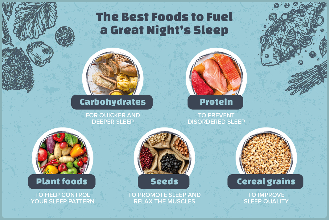 The best foods to fuel a great night's sleep