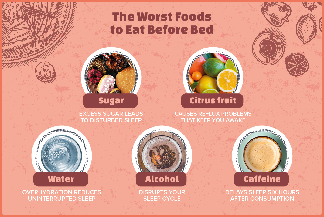 The worst foods to eat before bed