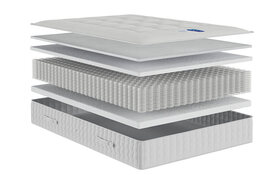 Mega Firm Mattress Bisection Angle