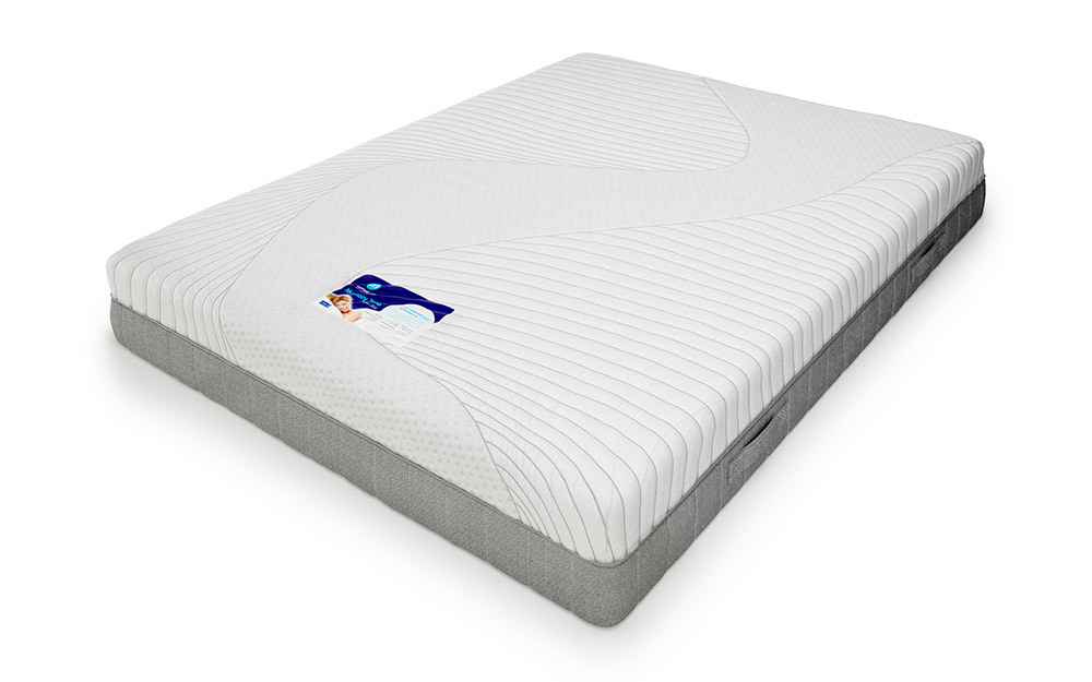 Memory Zone Pocket 2000 Mattress