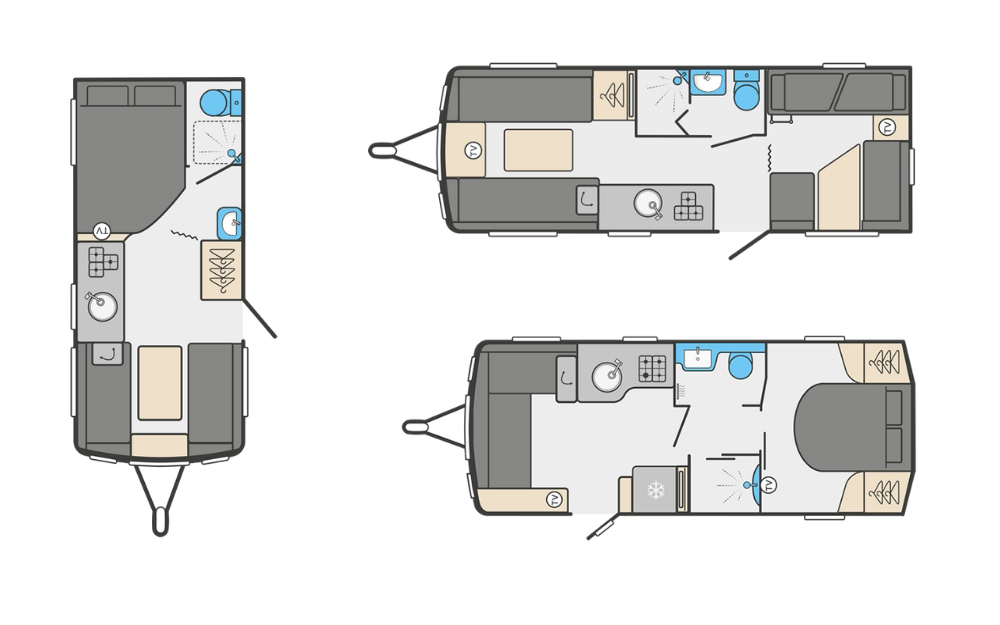 The different layout of caravan and motorhome interiors.