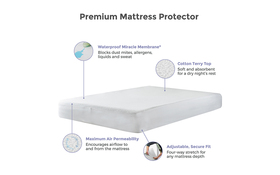 Protect A Bed Premium Waterproof Mattress Protector Diagram