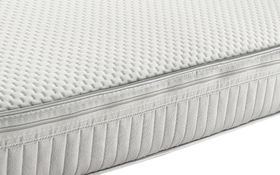 Relyon Classic Sprung Cot Bed Mattress Side