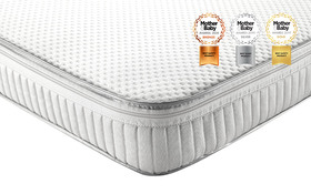 Relyon Luxury Pocket Sprung Cot Bed Mattress Corner