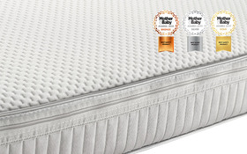 Relyon Luxury Pocket Sprung Cot Bed Mattress Side