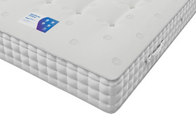 Rock Hard Mega Firm Mattress Corner