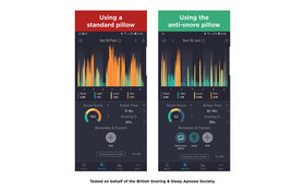 Silentnight Anti Snore Pillow Facts
