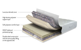 Sleepeezee Backcare Deluxe Bisections