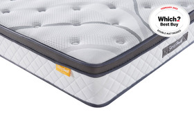 Sleepsoul Heaven 1000 Pocket Mattress Corner Which