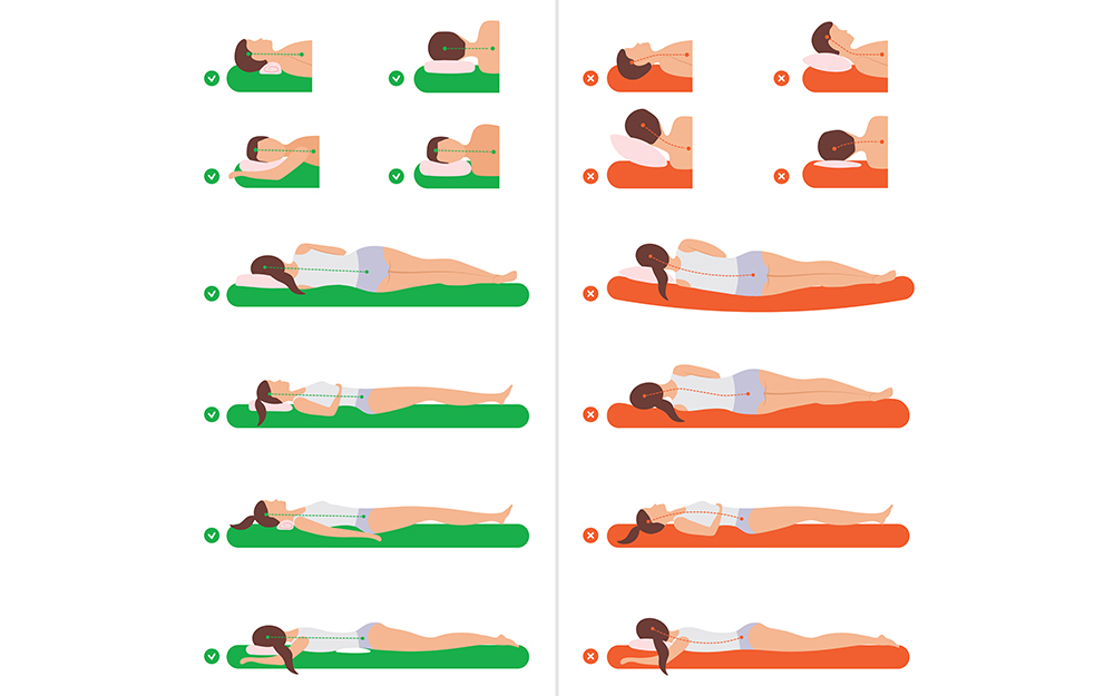 A series of diagrams explaining that spinal alignment is key in every lseeping position