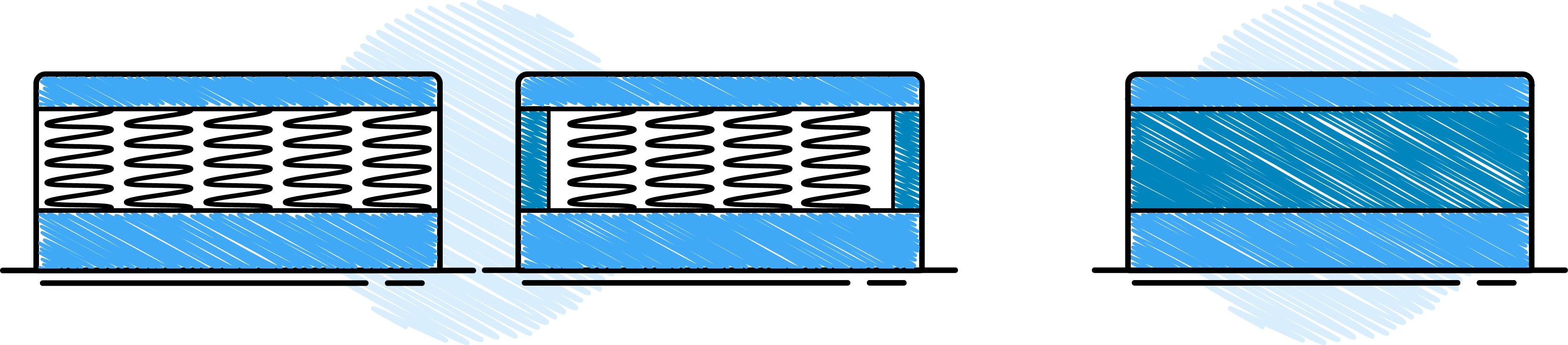 A sprung divan base compared with a platform top divan base