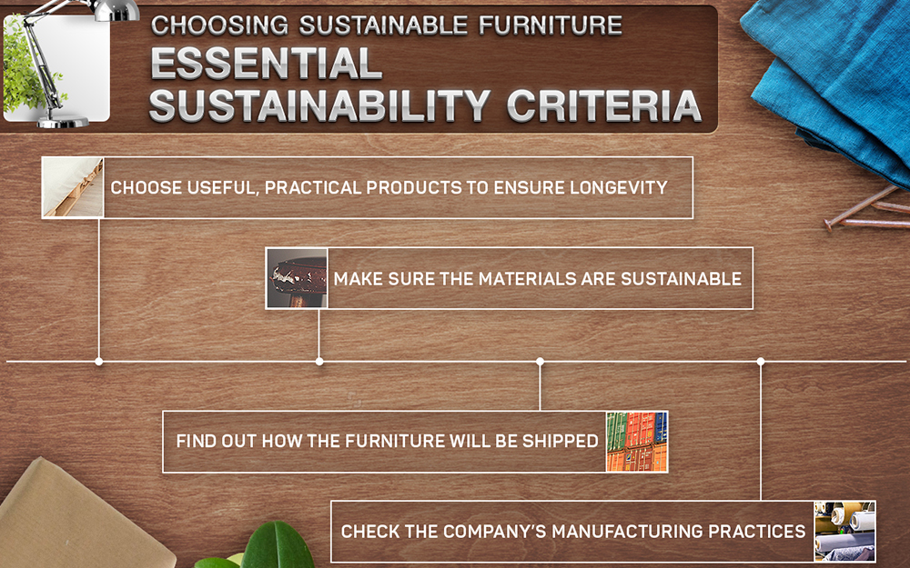 Choosing sustainable furniture infographic - essential sustainability criteria