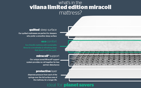 Vilana Limited Edition Miracoil Mattress Bisection New