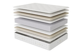 Wentworth Mercer 3000 Mattress Bi Section Fillings