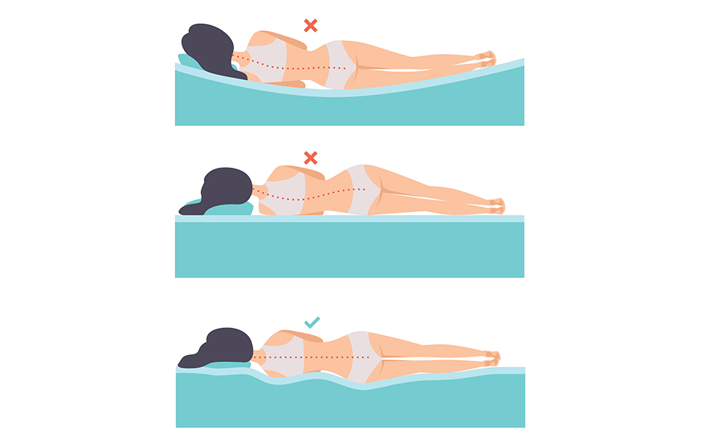 Three illustrations of a woman sleeping demontrating the alignment of her spine. In the first graphic, the mattress is sagging in the middle and her spine is curved. In the second graphic, the mattress is too firm and her spine is curved. In the third graphic, the mattress moulds to the shape of her hips and shoulders and her spine is straight.