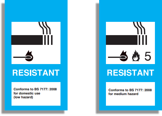 Fire safety labels